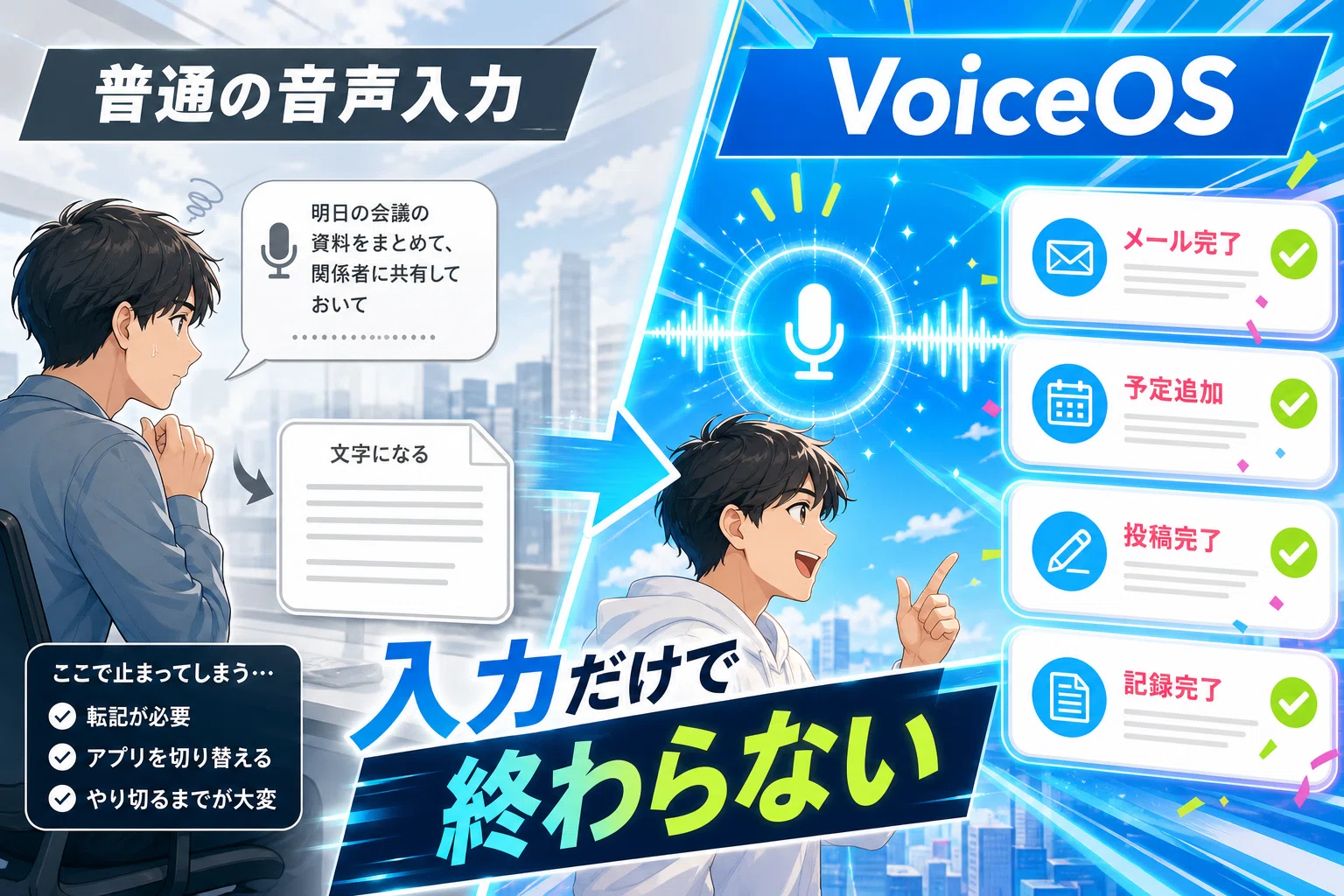 Cursor/Codex/Claudecodeを声で操作できる次世代音声入力「VoiceOS」が
