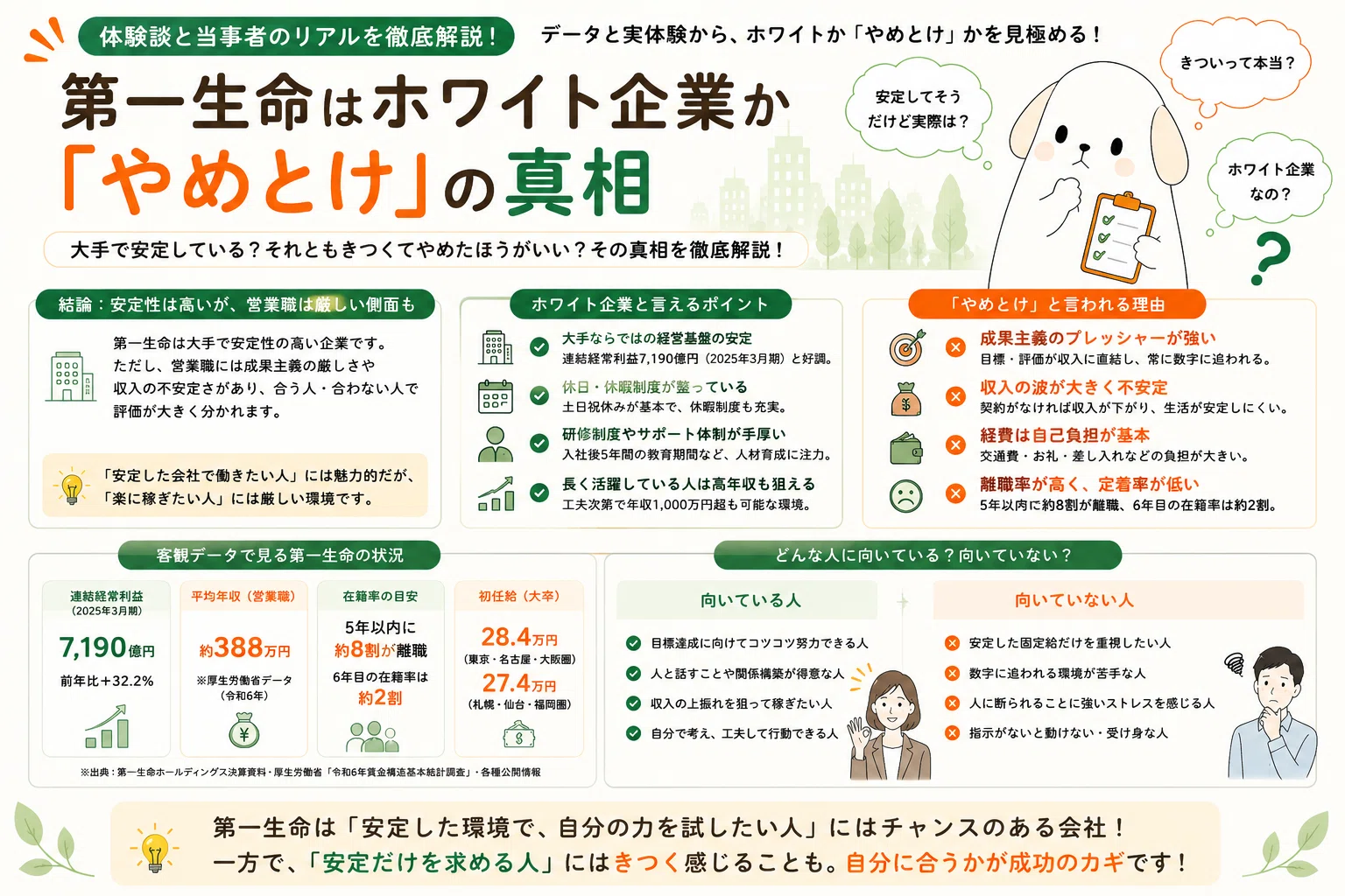 公の場での発言・インタビュー報道記録