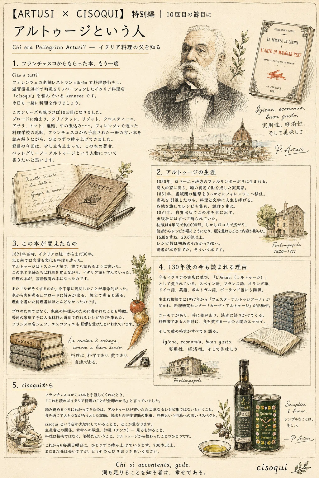 ARTUSI × CISOQUI】特別編｜10回目の節目に — アルトゥージという人