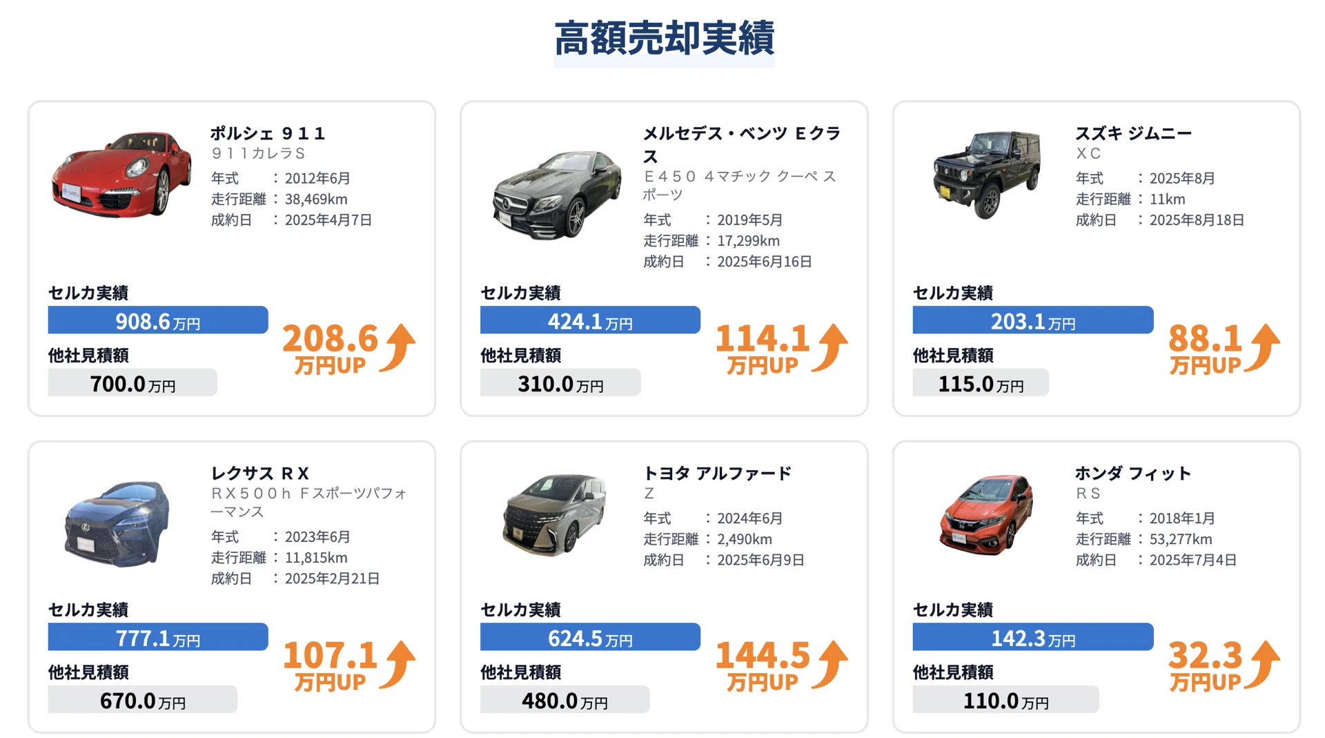 前編】🚗セルカは本当に高く売れる？まさかの結果でした…😭｜車売却