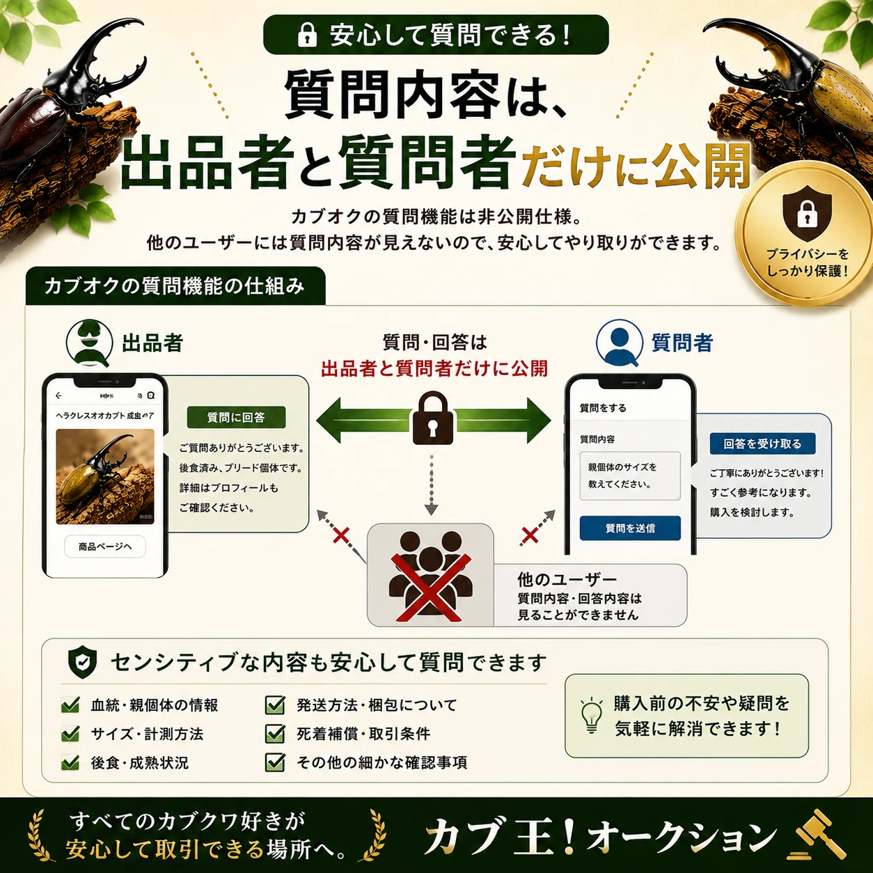 正式ローンチ】カブクワ好きのための昆虫オークション「カブ王