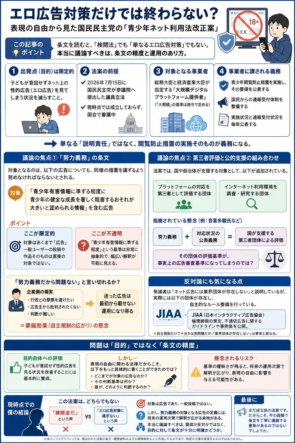 活動歴および当時の関連ビジュアル記録