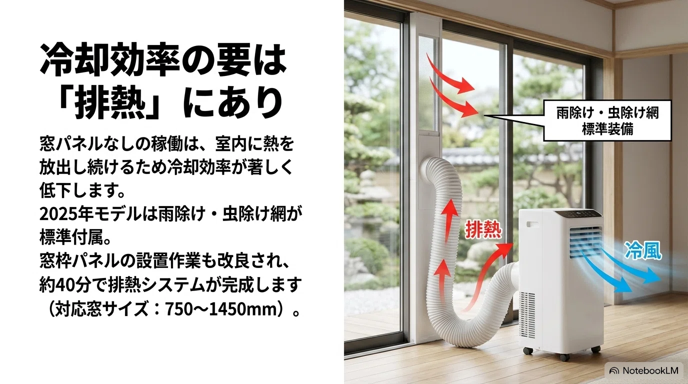 アイリスオーヤマIPP-2225Uを1ヶ月使ってみた正直な感想｜家電の教科書
