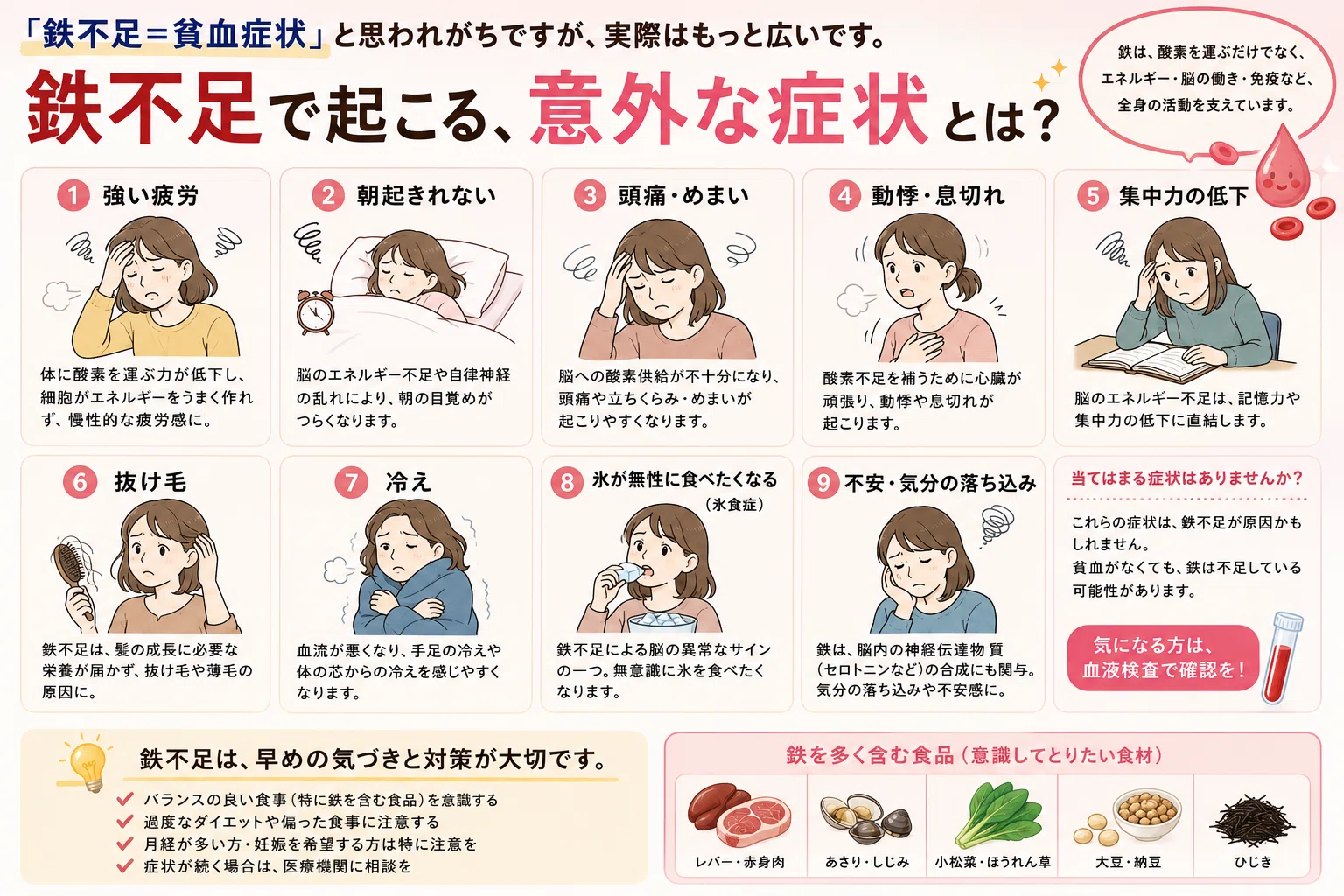 氷 食 症 診断 チェック