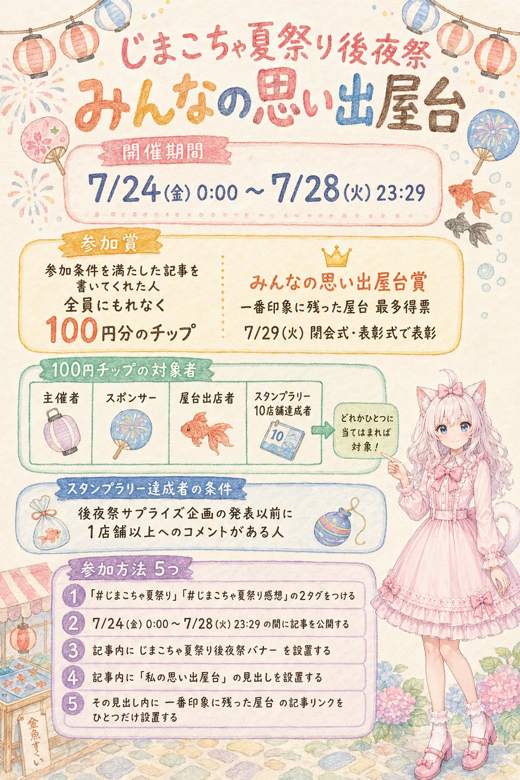 じまこちゃ夏祭り後夜祭 参加方法の図解