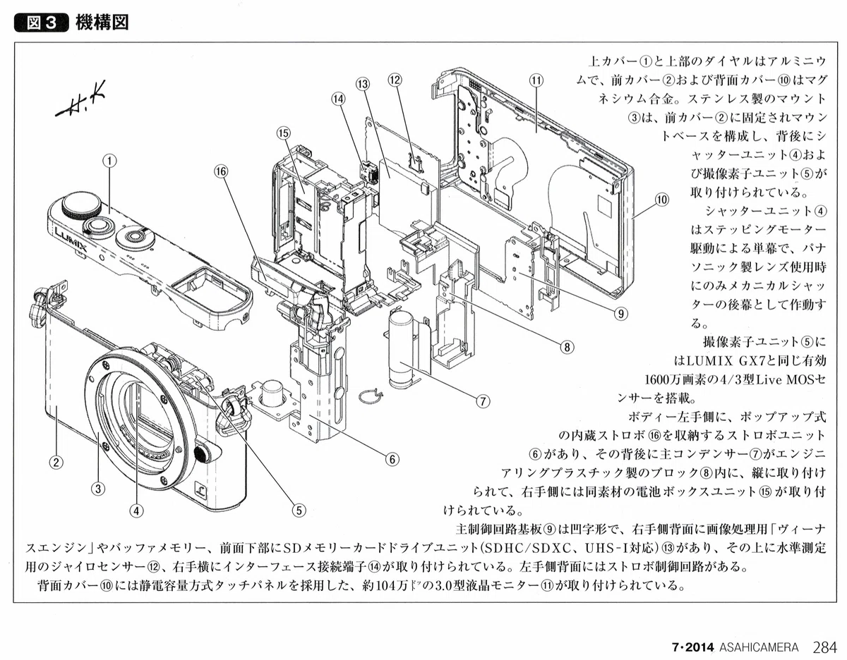 てるひこさん専用【極美品/シャッター数1678回】LUMIX GM1 LUMIX GM1