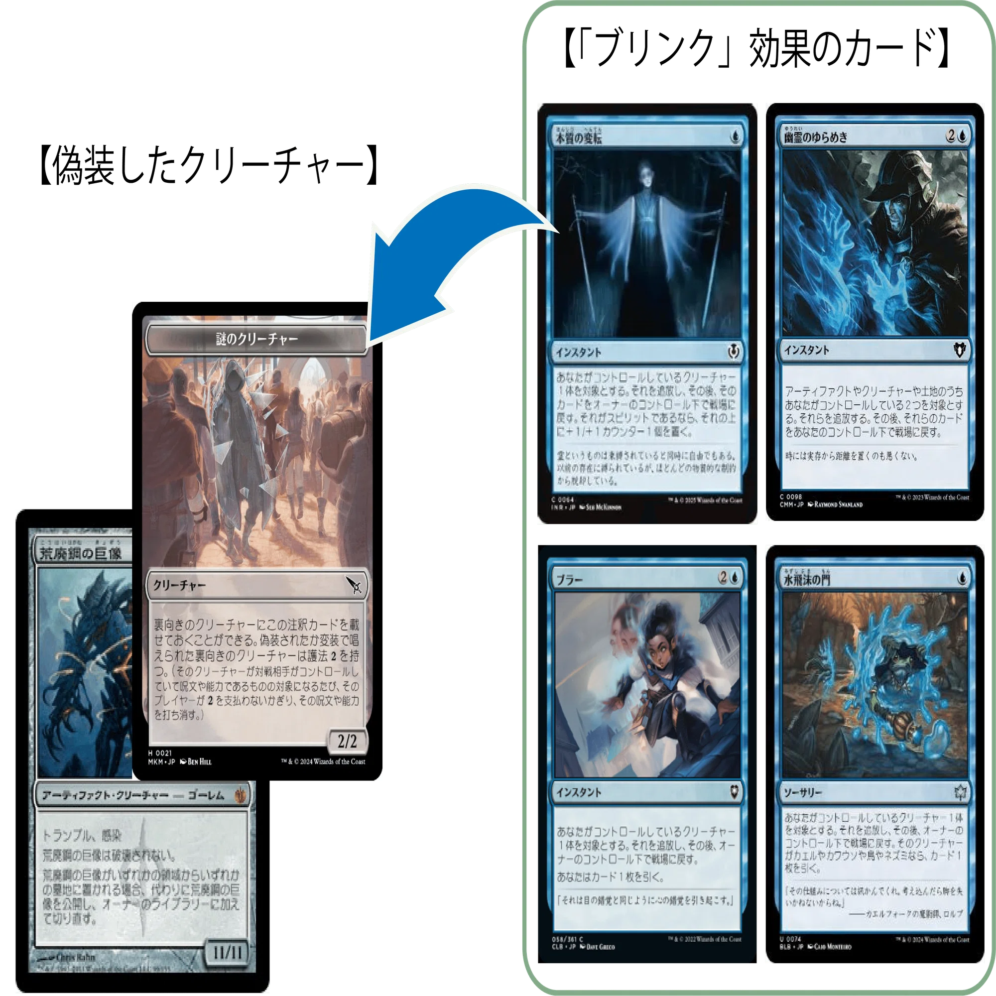 未使用】MTG 進化した謎、ヴァニファール プレイマット 未使用】MTG