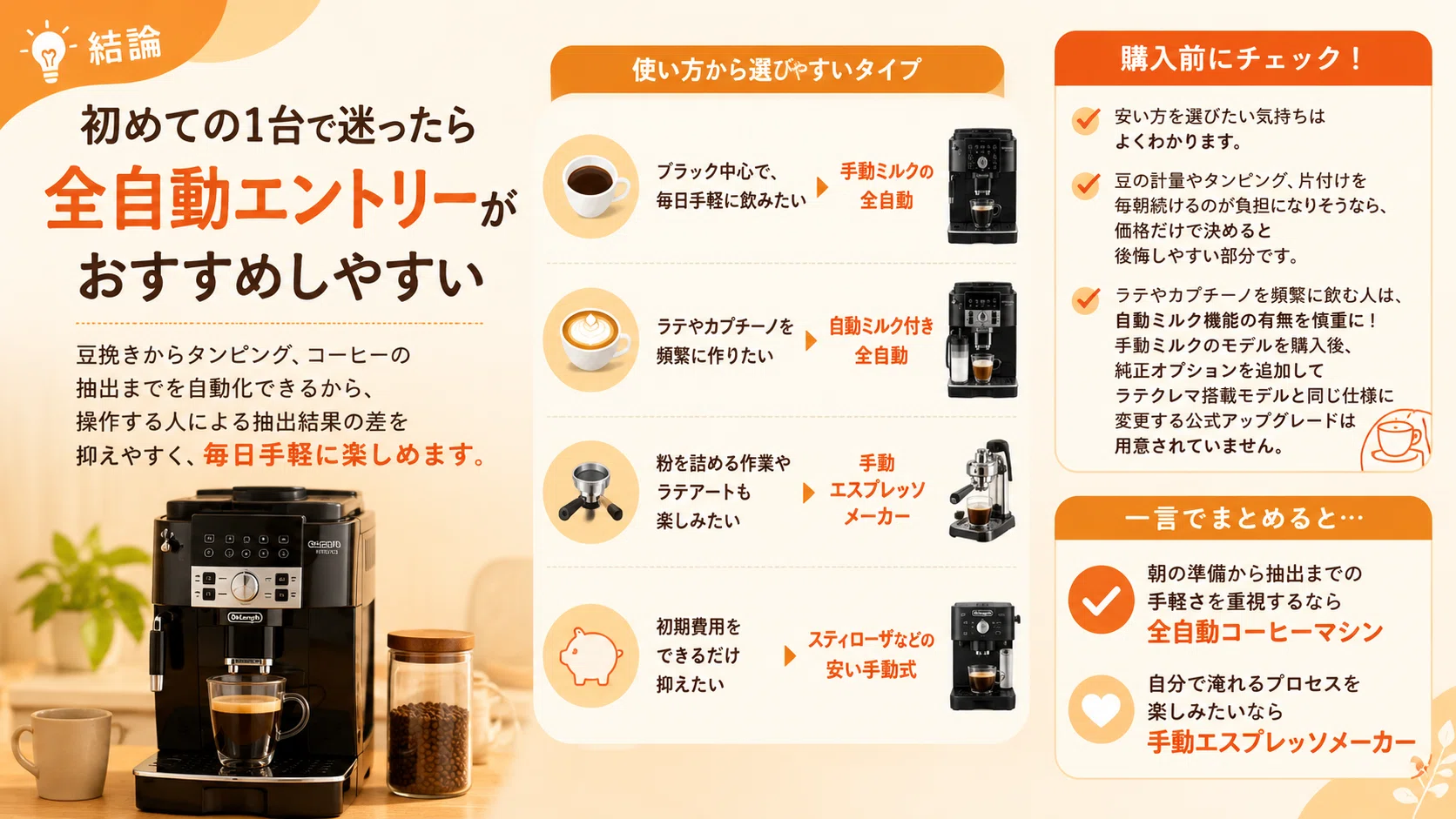 デロンギのエスプレッソマシン比較｜手動・全自動のおすすめはどれ