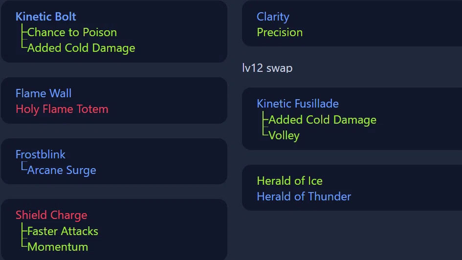 [3.29] Wintertide Brand Elementalist [Cold Dot]｜おゆ
