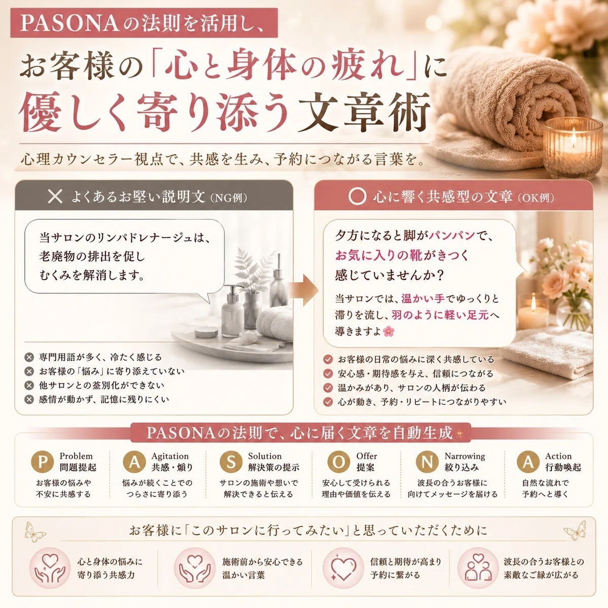 PASONAの法則を活用し、お客様の「心と身体の疲れ」に優しく寄り添う文章術