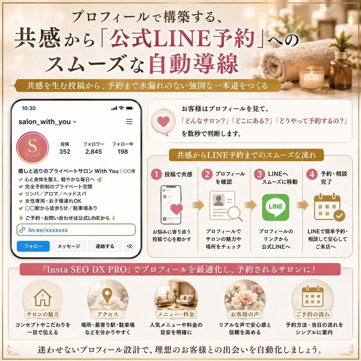 「公式LINE予約」へのスムーズな自動導線