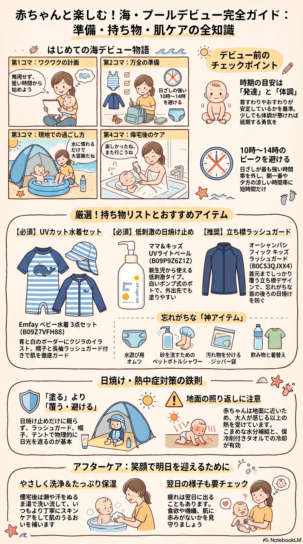 赤ちゃんの要点をまとめたインフォグラフィック