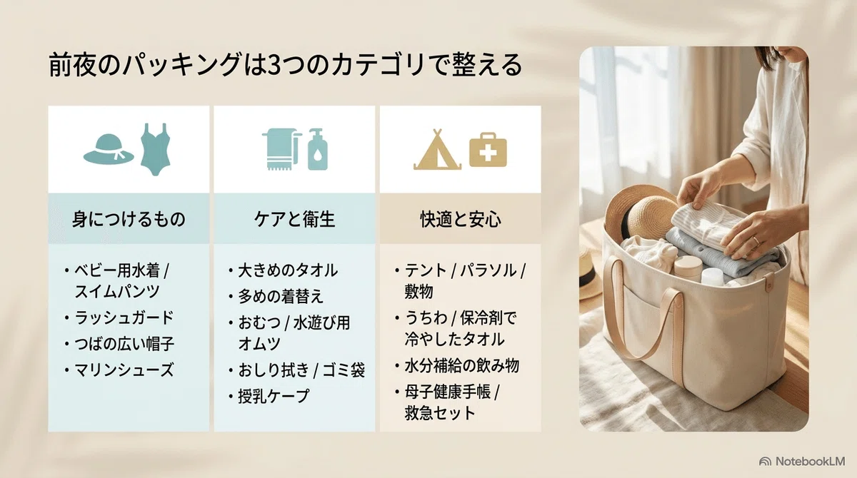 赤ちゃん:持ち物リスト|基本とあって助かったもののチェックリスト