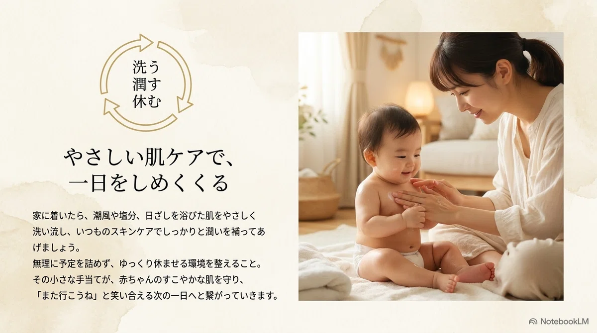 赤ちゃん:はじめての海に安心な神アイテム|ベビーUVウェア&やさしい日焼けの図解