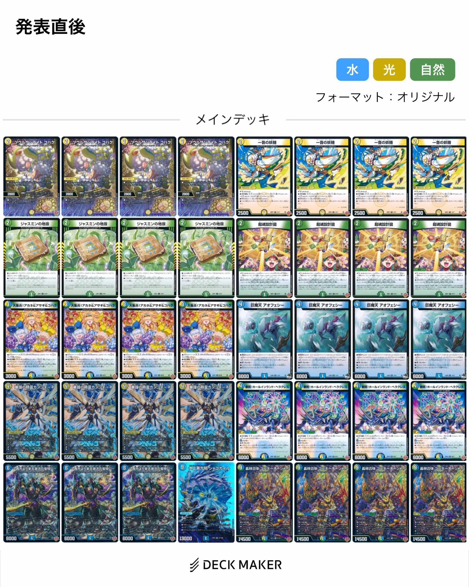 ゴルギーオージャーとの1ヶ月｜さくらだに