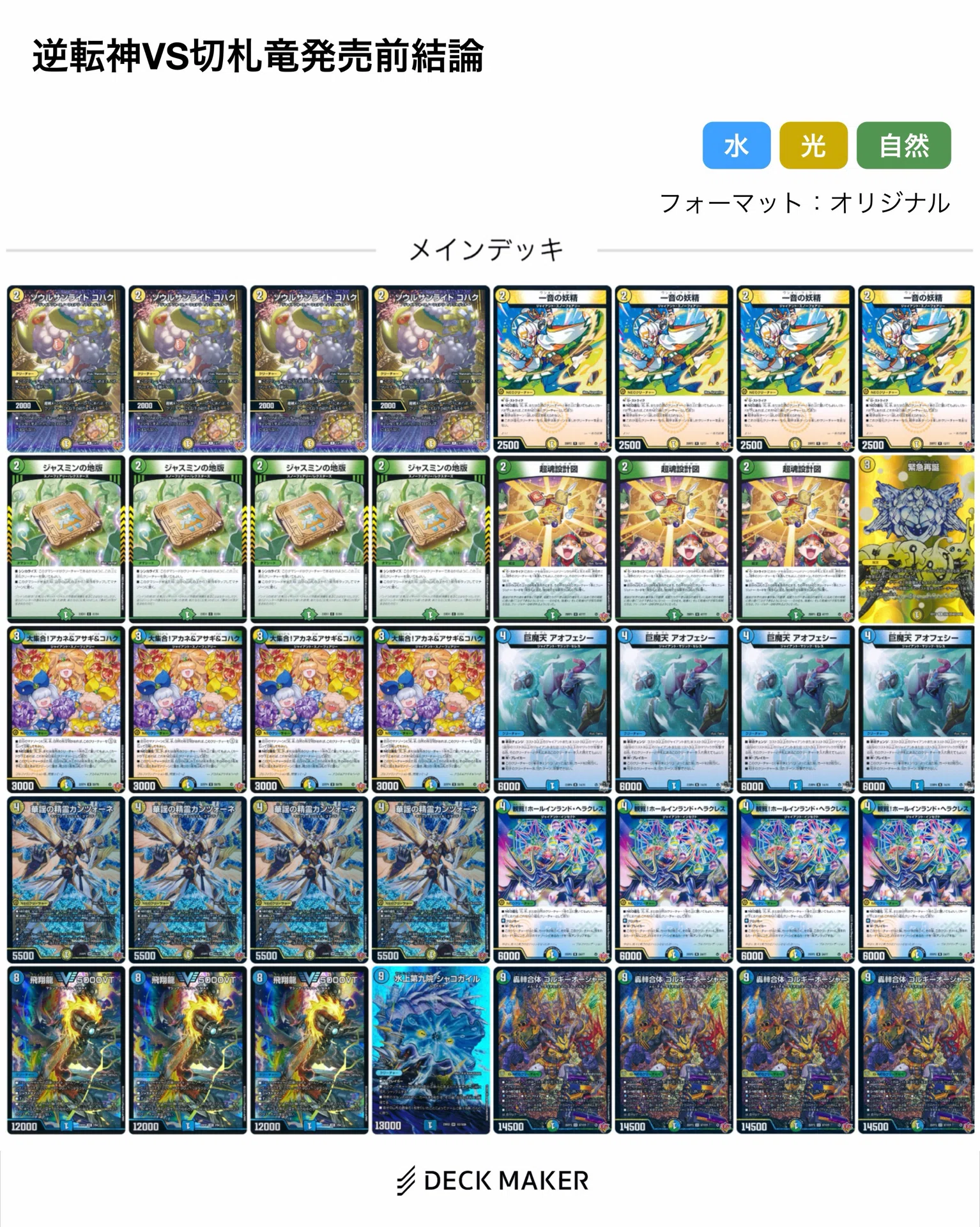 ゴルギーオージャーとの1ヶ月｜さくらだに