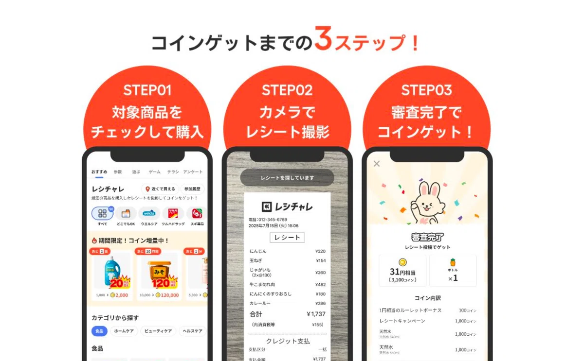 新プロジェクト】日本一の