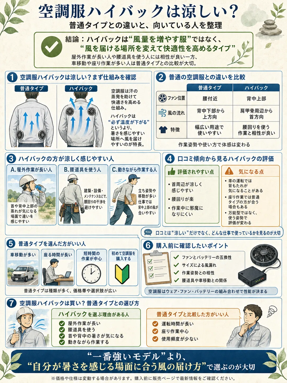空調服ハイバックは涼しい 普通の空調服との違いを比較 作業服比較ラボ