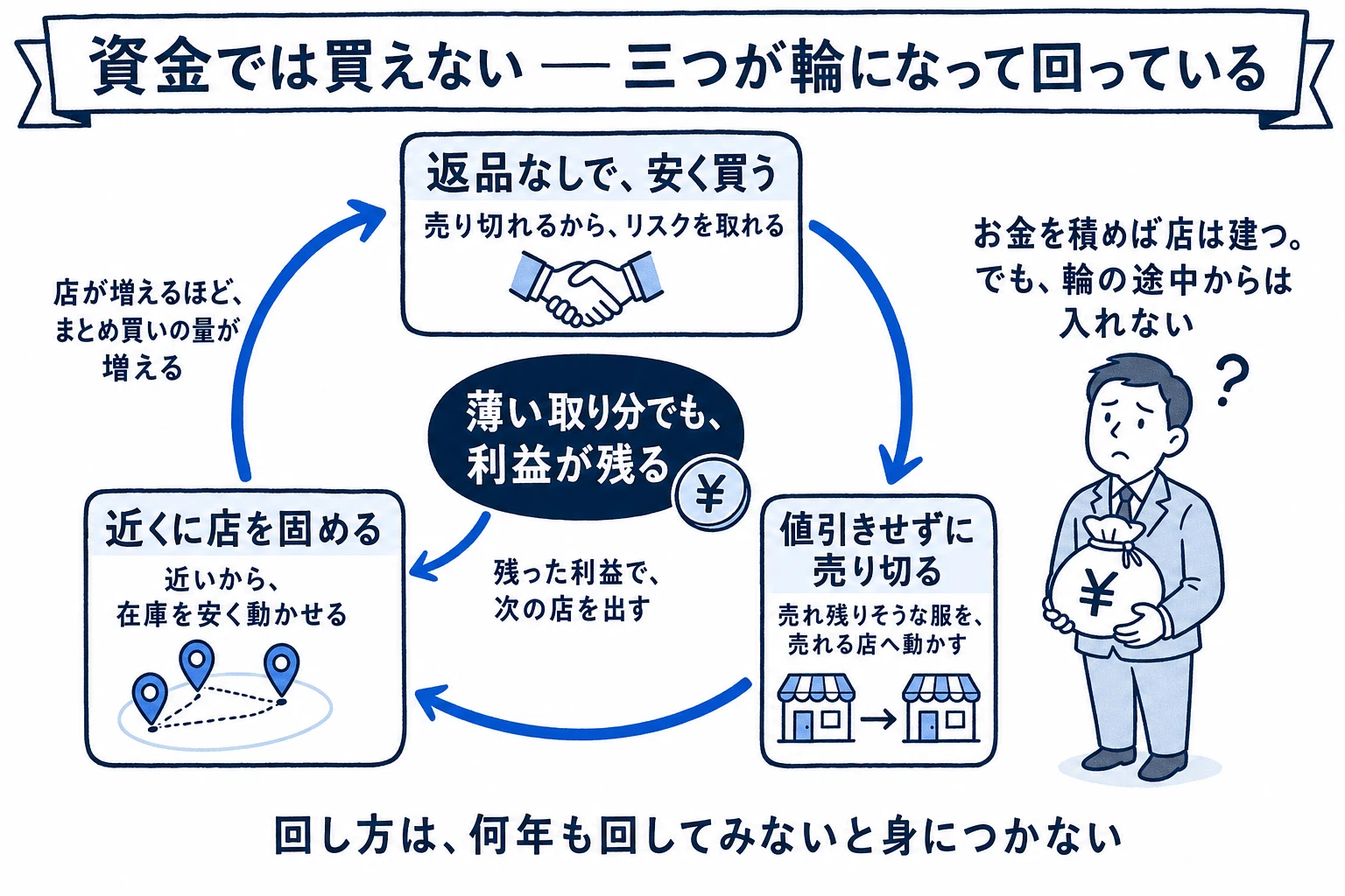 公の場での発言・インタビュー報道記録