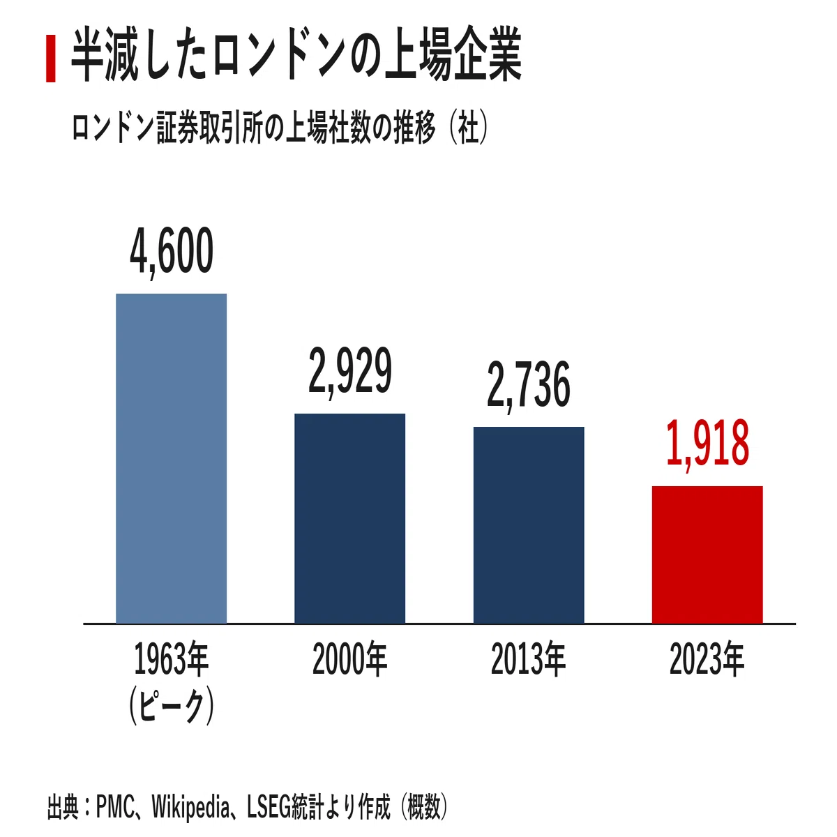 証券 取引 所 時間