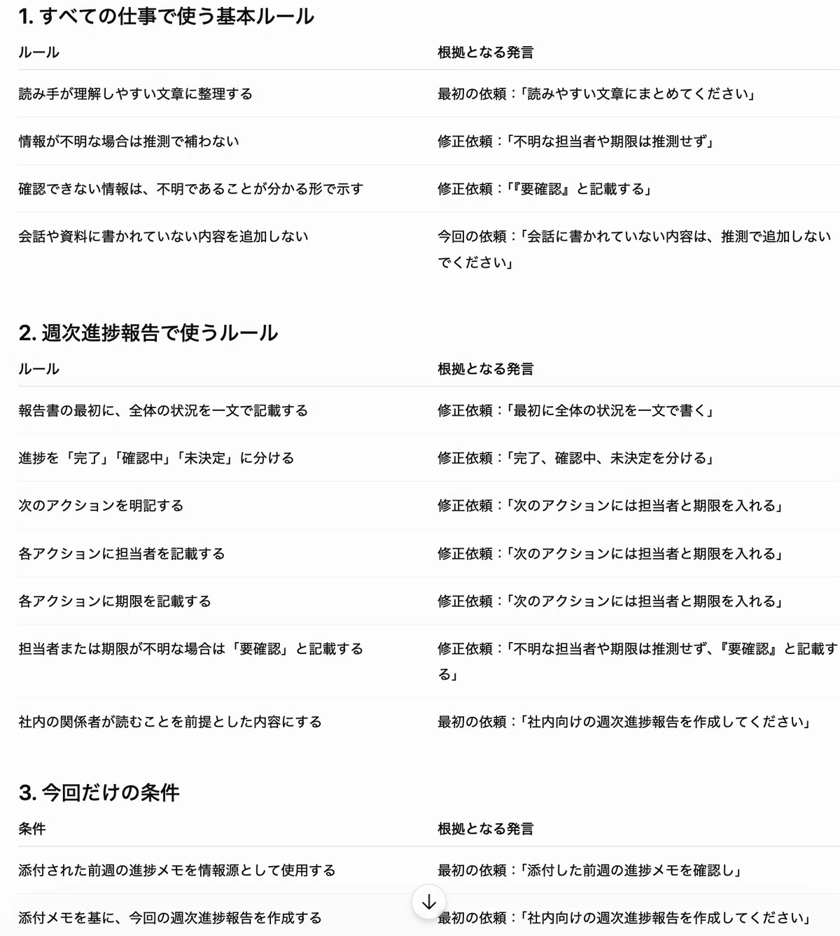 Screen showing past corrections classified into three groups