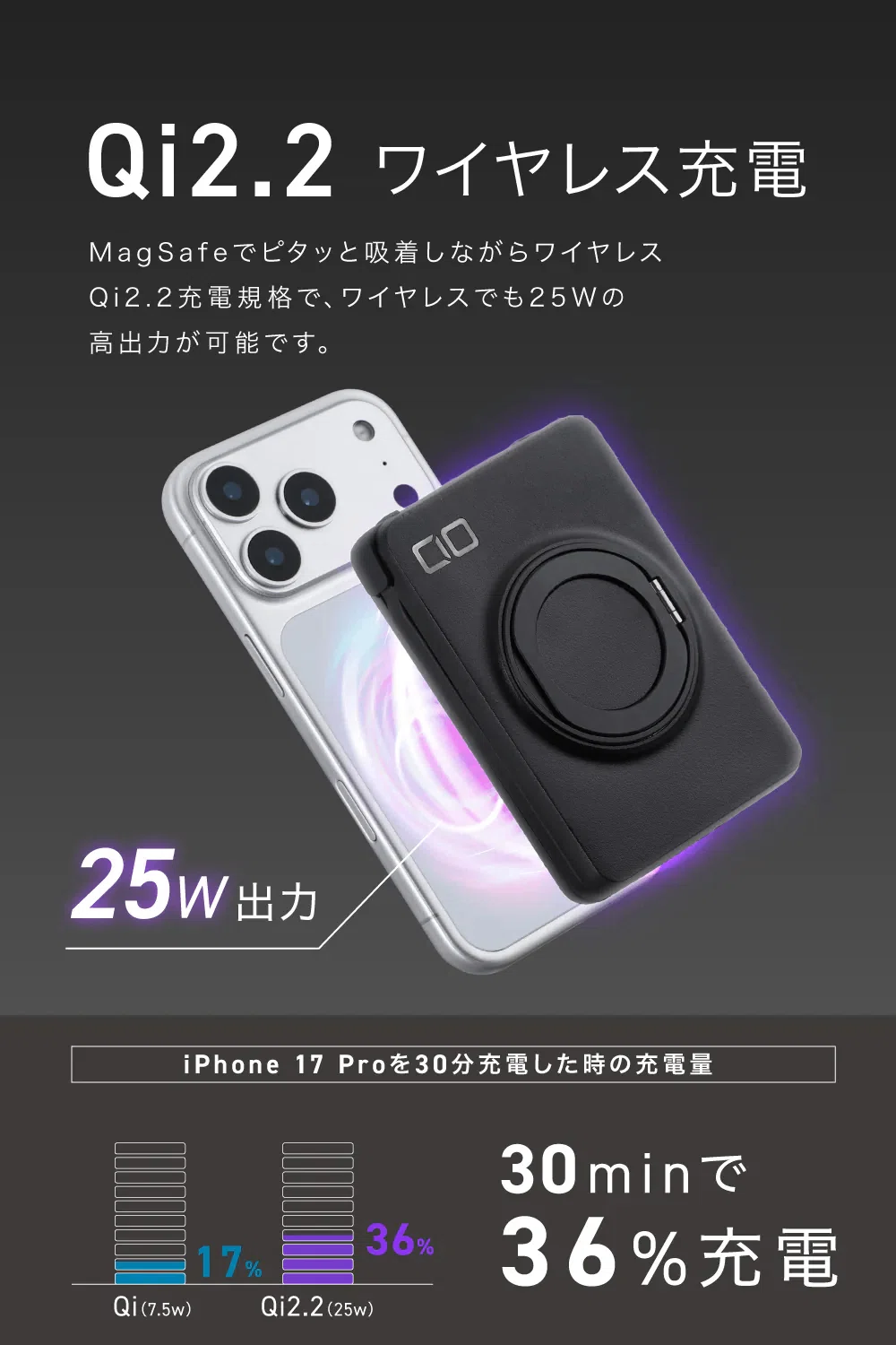 レビュー】CIO SMARTCOBY Ex05 Wireless2.2 Pro CABLE｜Qi2.2対応