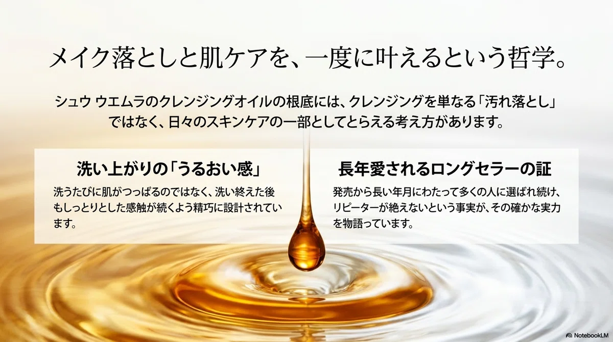 シュウ ウエムラのクレンジングオイルが支持される背景の図解