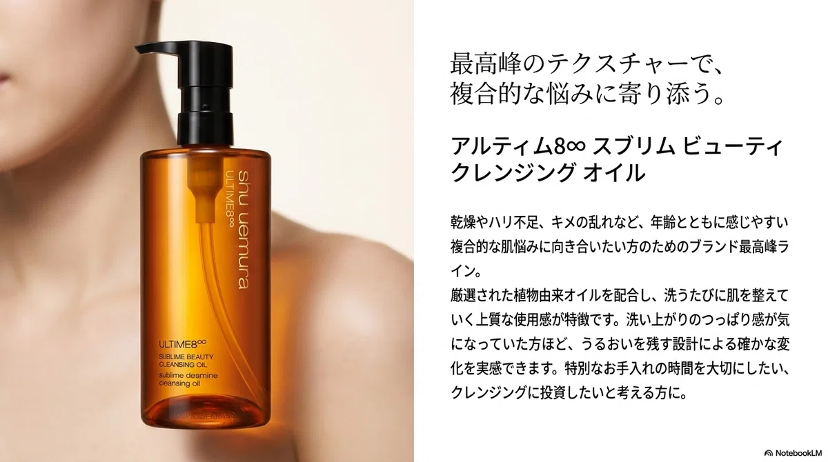 シュウ ウエムラ：アルティム8∞ スブリム ビューティ クレンジング オイルの図解