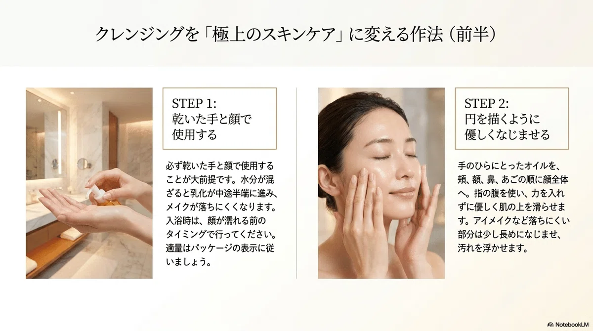 シュウ ウエムラ：乾いた手と乾いた顔で使うことが大前提の図解
