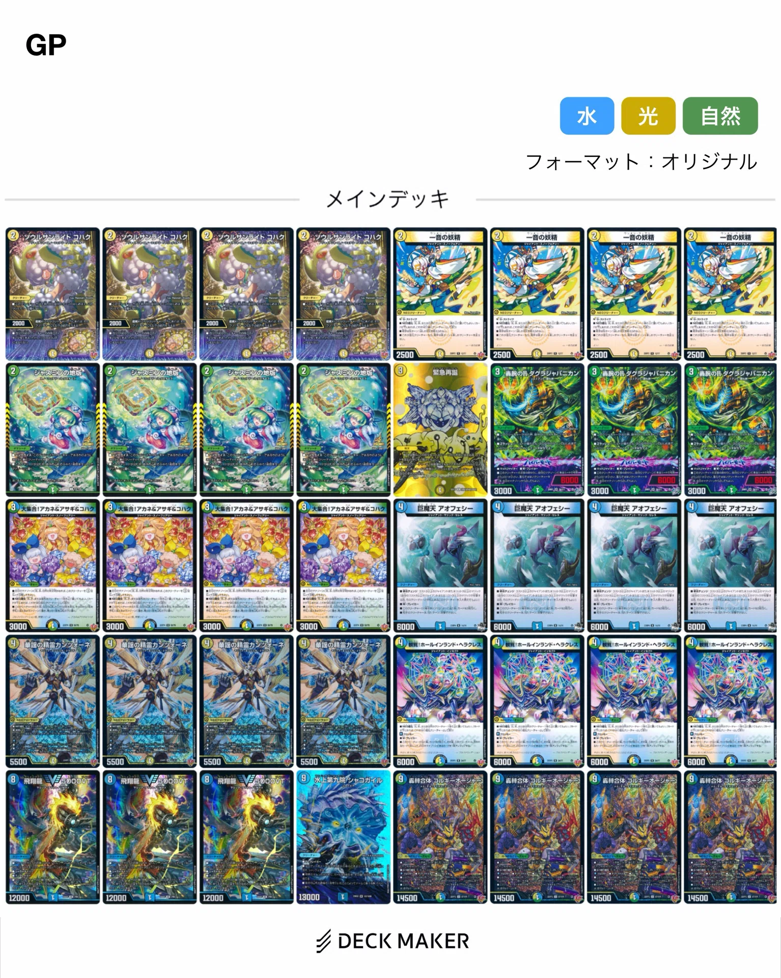 ゴルギーオージャーとの1ヶ月｜さくらだに