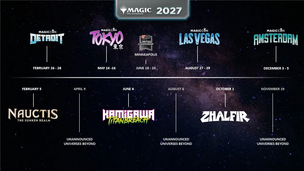MTG】2027年スケジュール【6新セット】｜くろやぎ