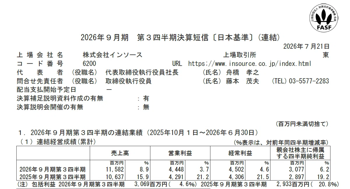 決算分析】株式会社インソース（6200）2026年9月期 第3四半期決算短信