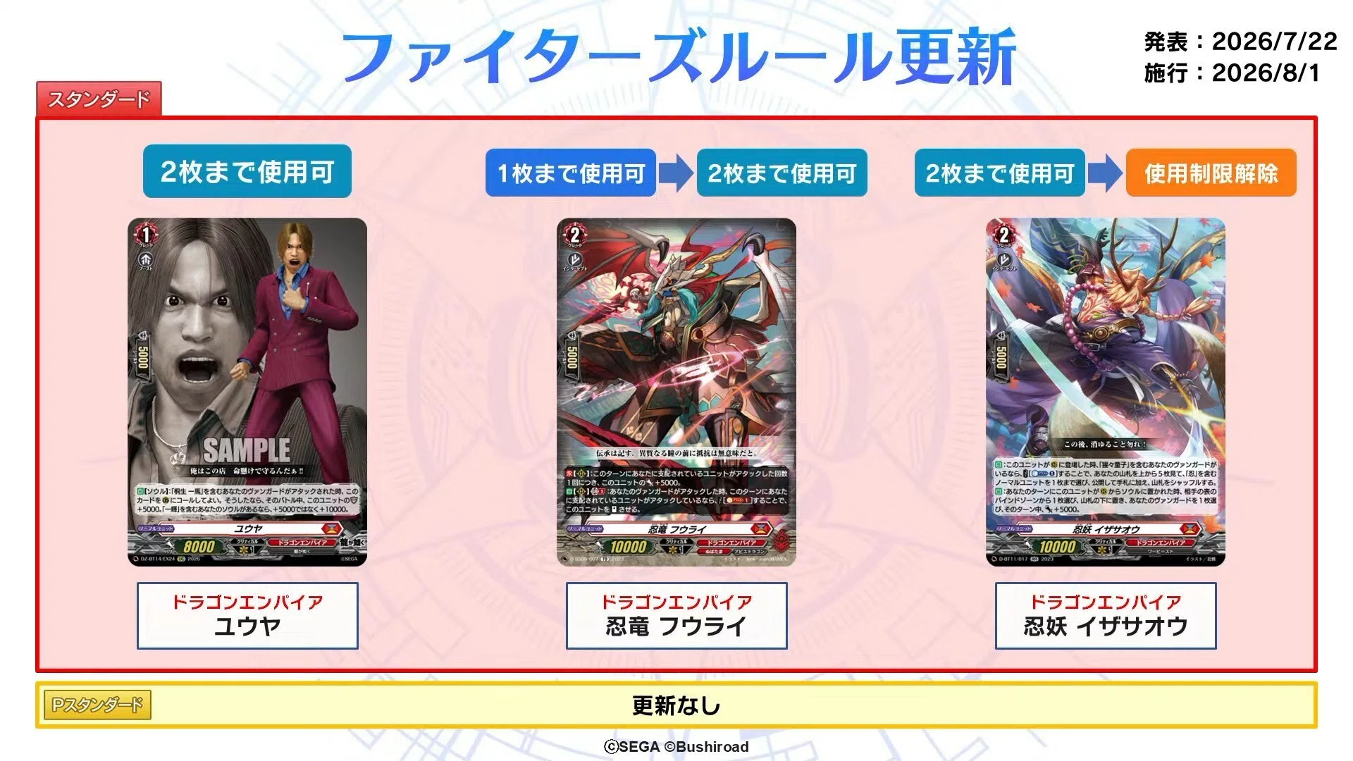 即購入可能　高レア多数　猩々童子　デッキパーツセット 8/1施行の制限改定と新弾発売後における「猩々童子」デッキに起こる