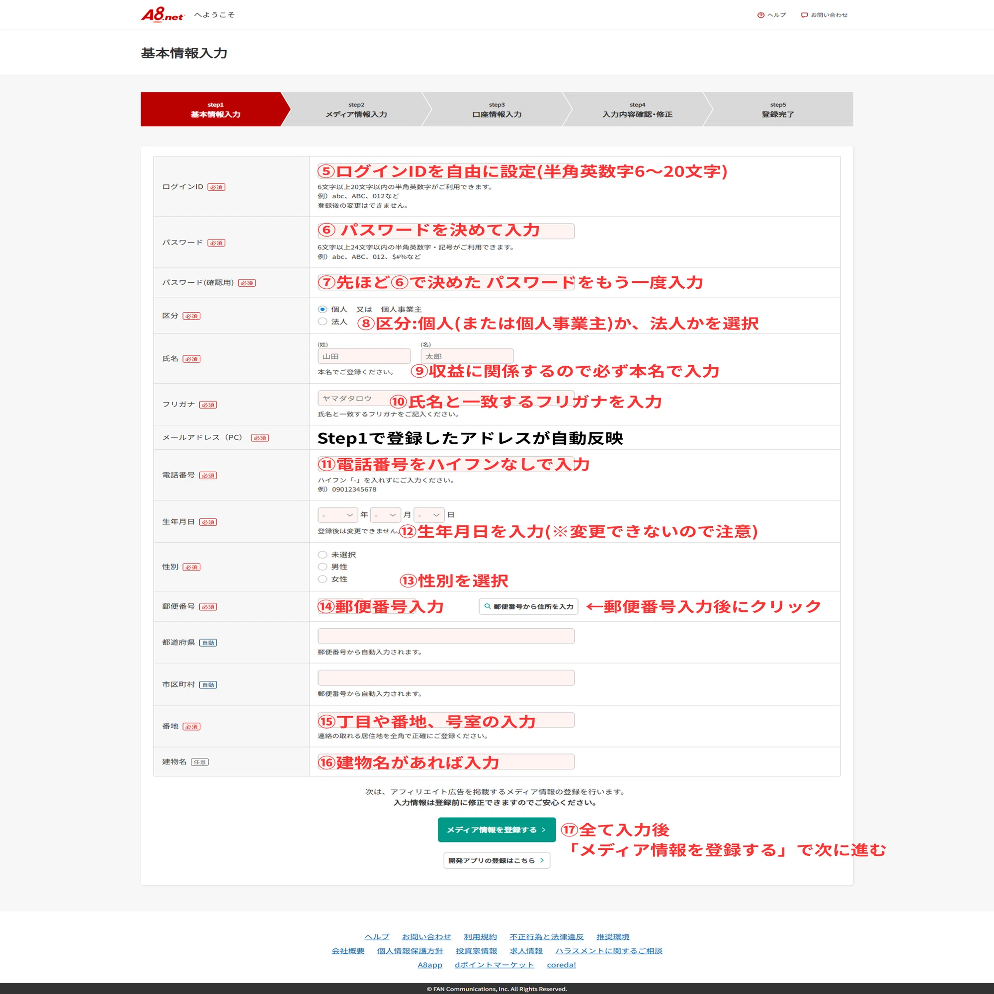 A8.netの登録方法の手順と解説【画像付きで完全解説】｜HAL