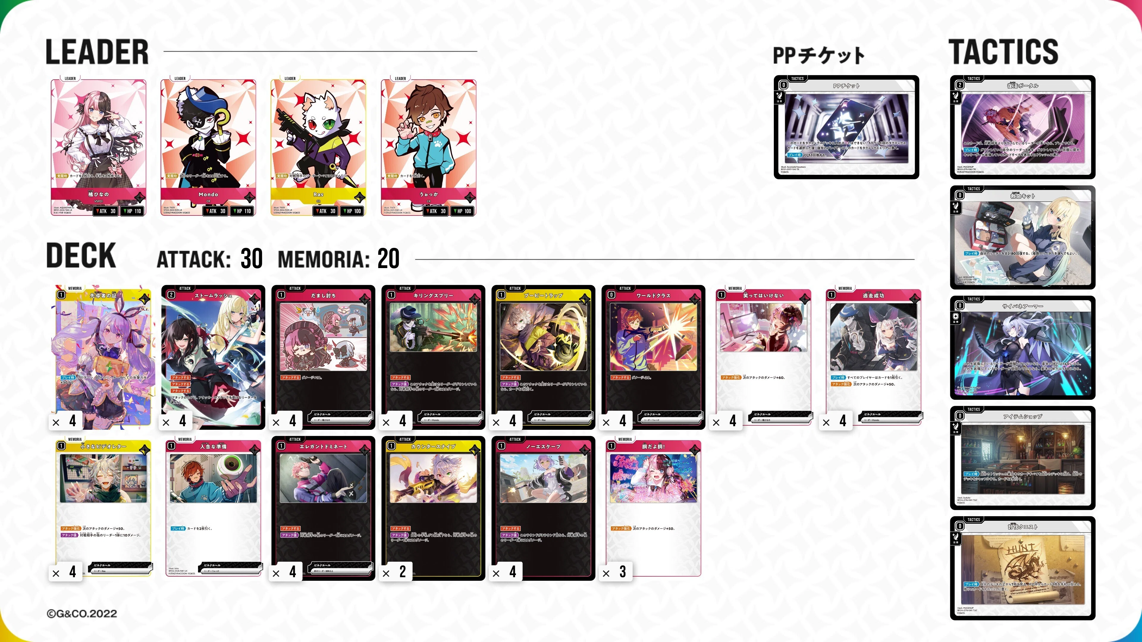 クロスタ】CC#3調整録｜Nacky