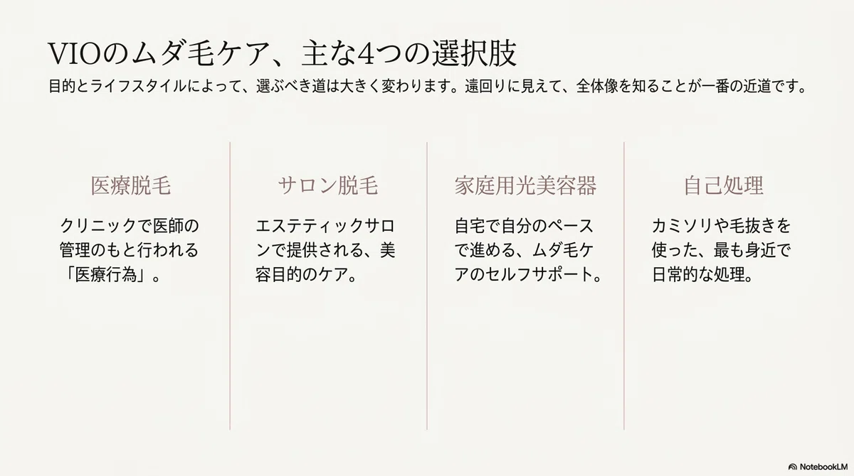 VIOのムダ毛ケア:VIOのムダ毛に悩む気持ち、よくわかります