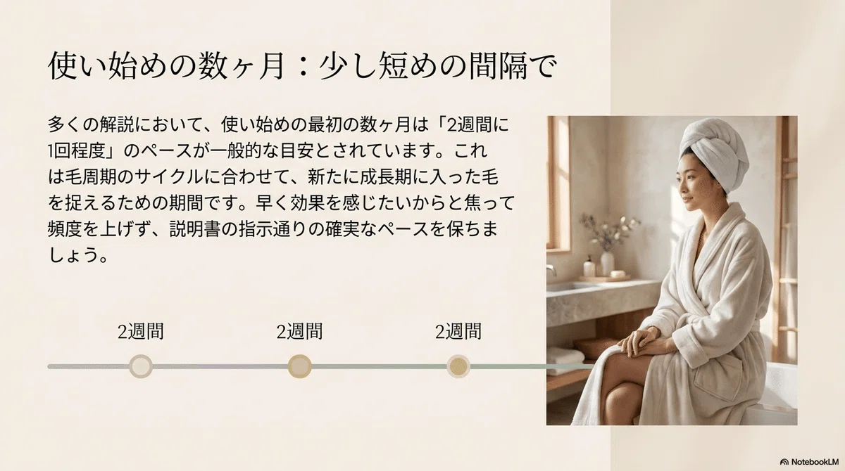 家庭用脱毛器の頻度:はじめの時期に意識したい一般的なペースの目安の図解