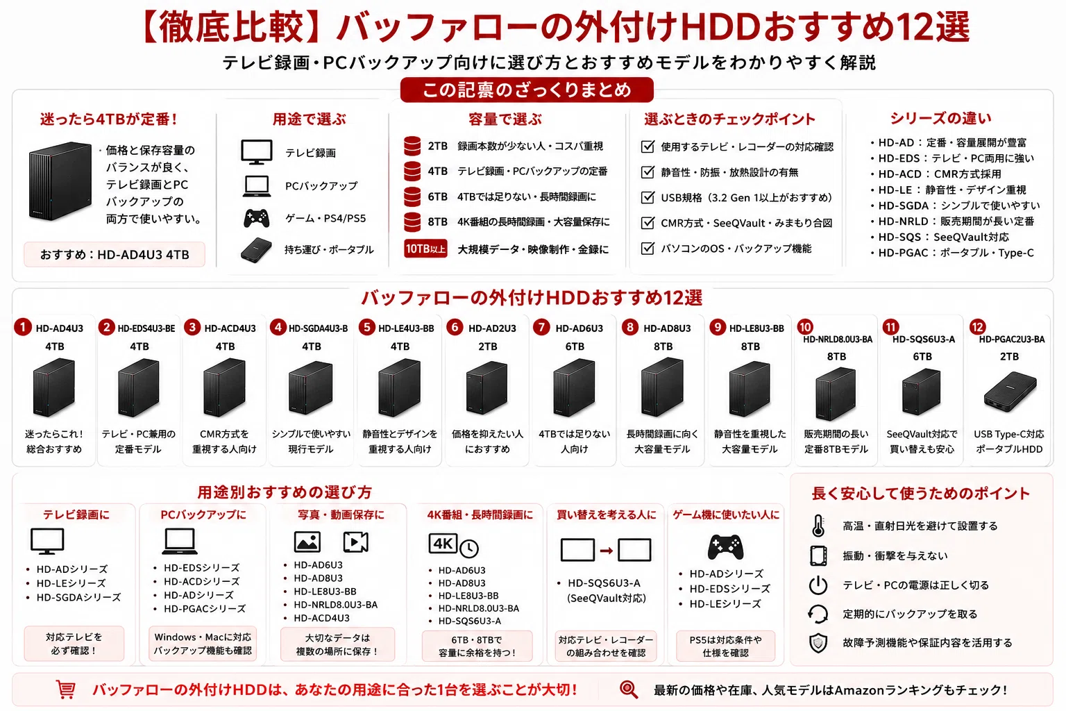 徹底比較】バッファローの外付けHDDおすすめ12選｜テレビ録画・PC用と