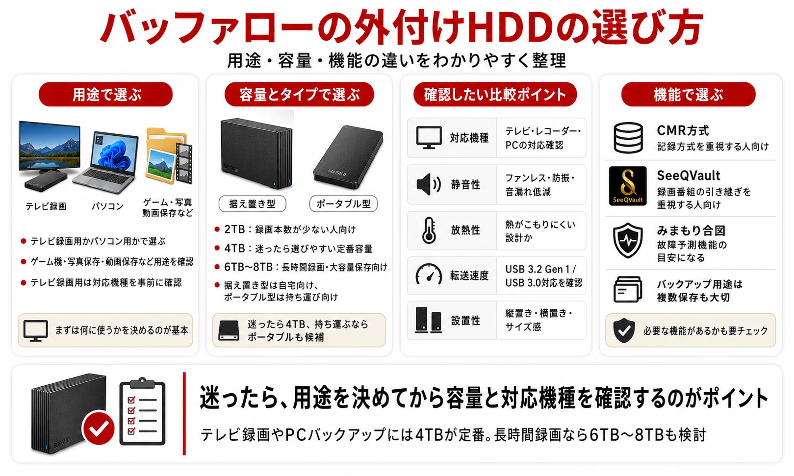 徹底比較】バッファローの外付けHDDおすすめ12選｜テレビ録画・PC用と