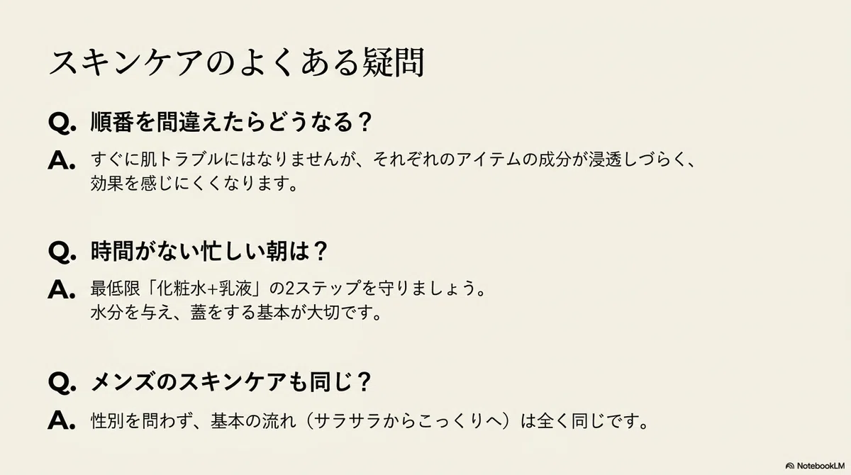 スキンケアの順番:よくある質問QAの図解