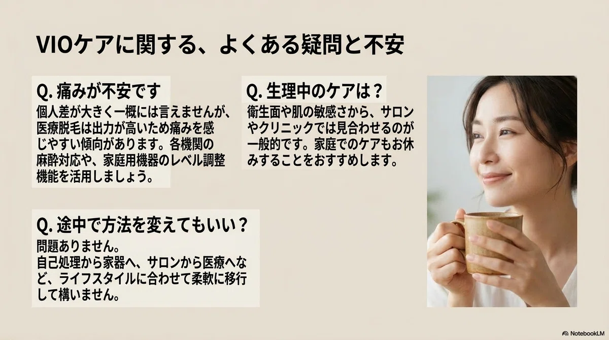 VIOのムダ毛ケア:VIO脱毛に関するよくある質問の図解