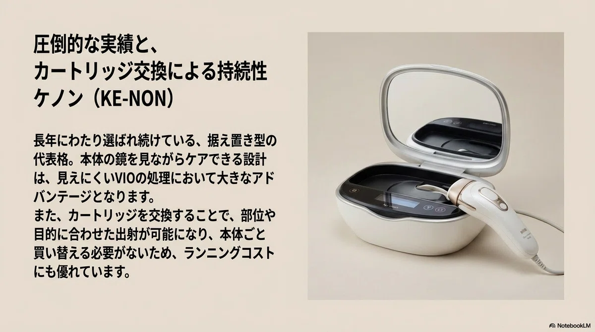 VIOのムダ毛ケア:家庭でのお手入れに、有名ブランドの光美容器の図解(その3)