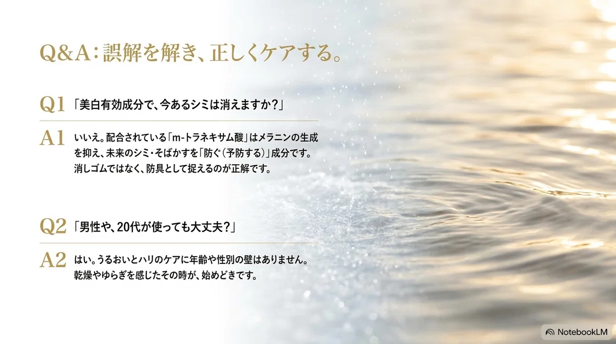エリクシールのCM：よくある質問の図解