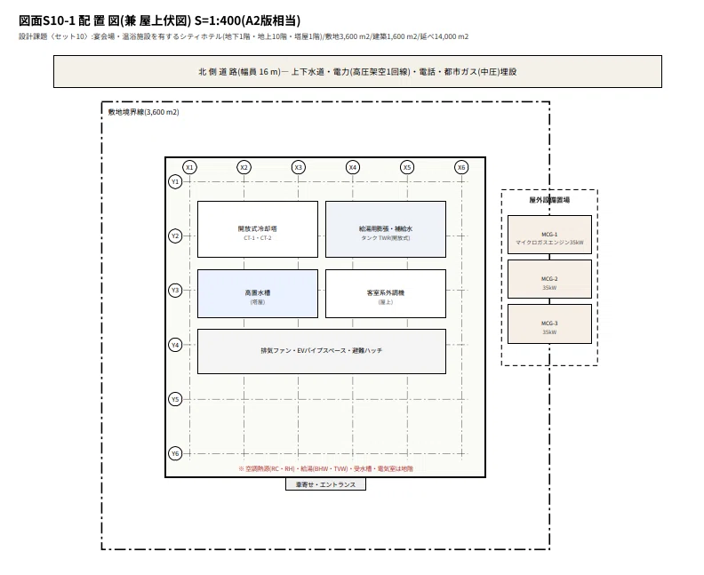 第10回【令和8年度 建築設備士二次試験】ホテル課題 完全模擬試験