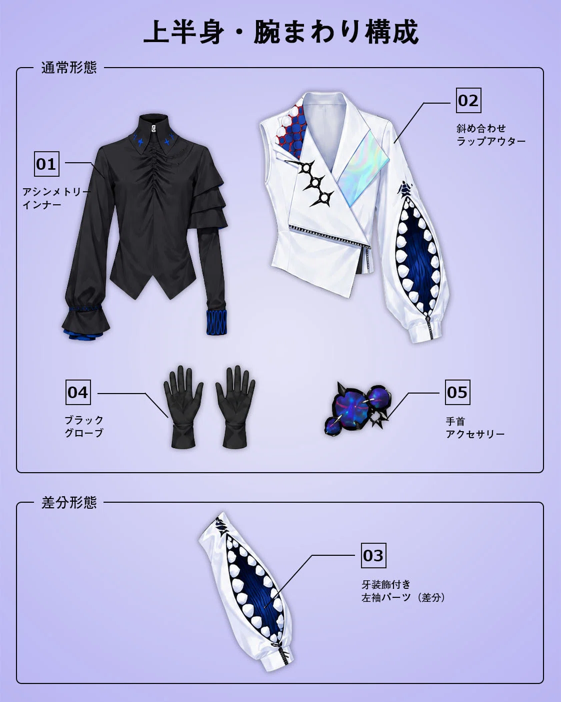 星導ショウ コスプレ 衣装｜サイズ・セット内容と撮影シーン別の