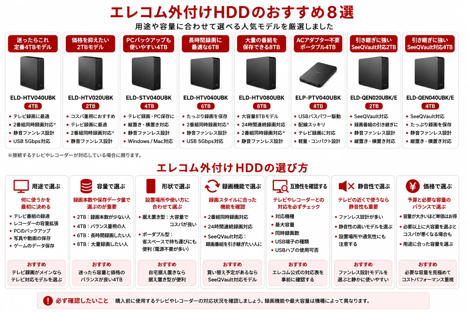 最新版】エレコム外付けHDDおすすめ8選｜テレビ録画・4TB・6TB・8TBを