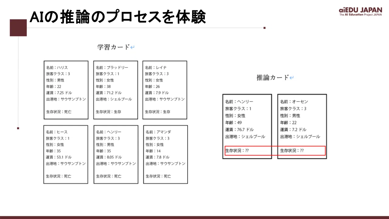 【Teaching Material Introduction #4: Part 1】 Fostering AI Literacy ...