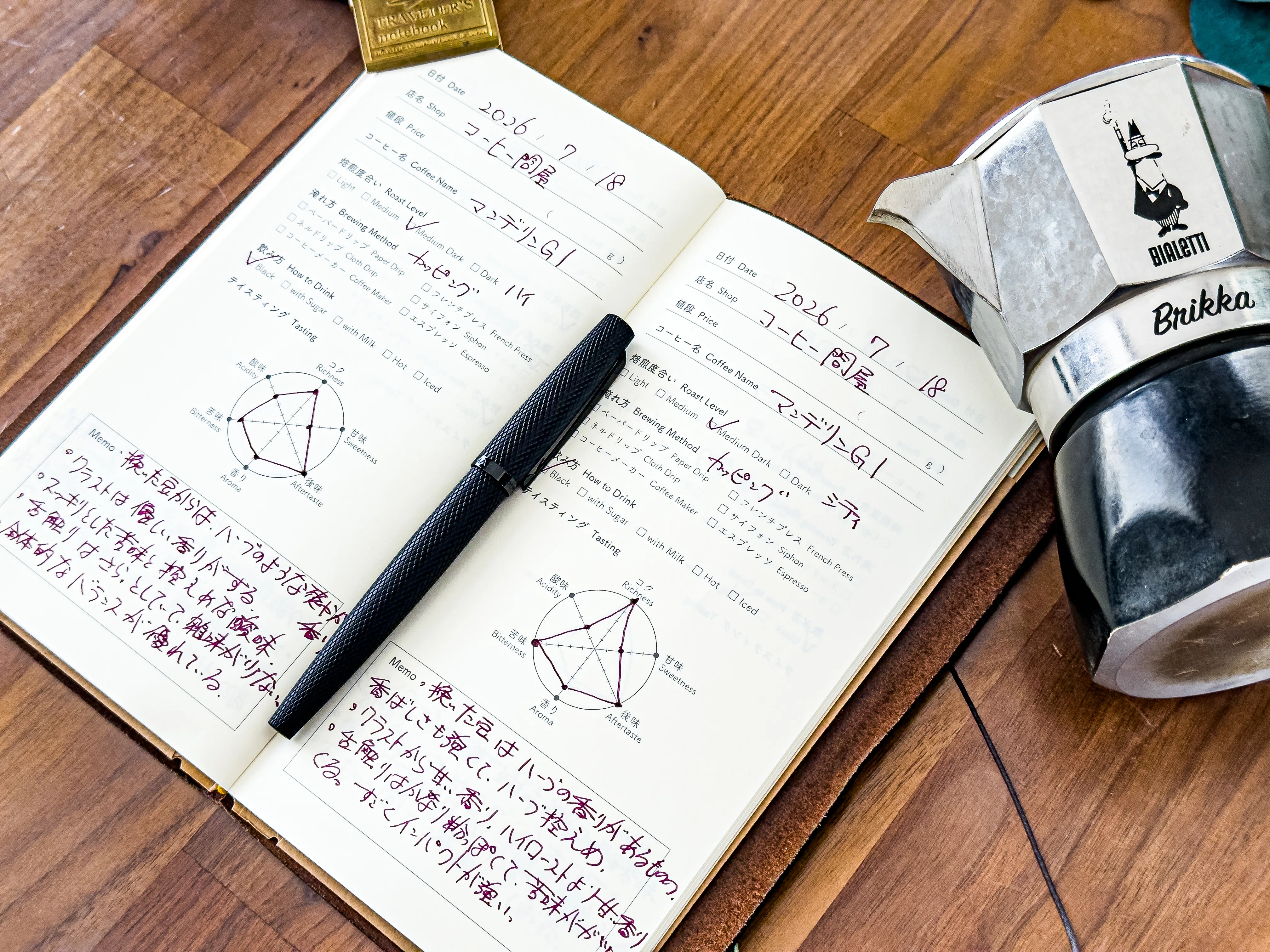 親子で楽しむトラベラーズノート7月の記録Vol.1｜それぞれの「好き」が