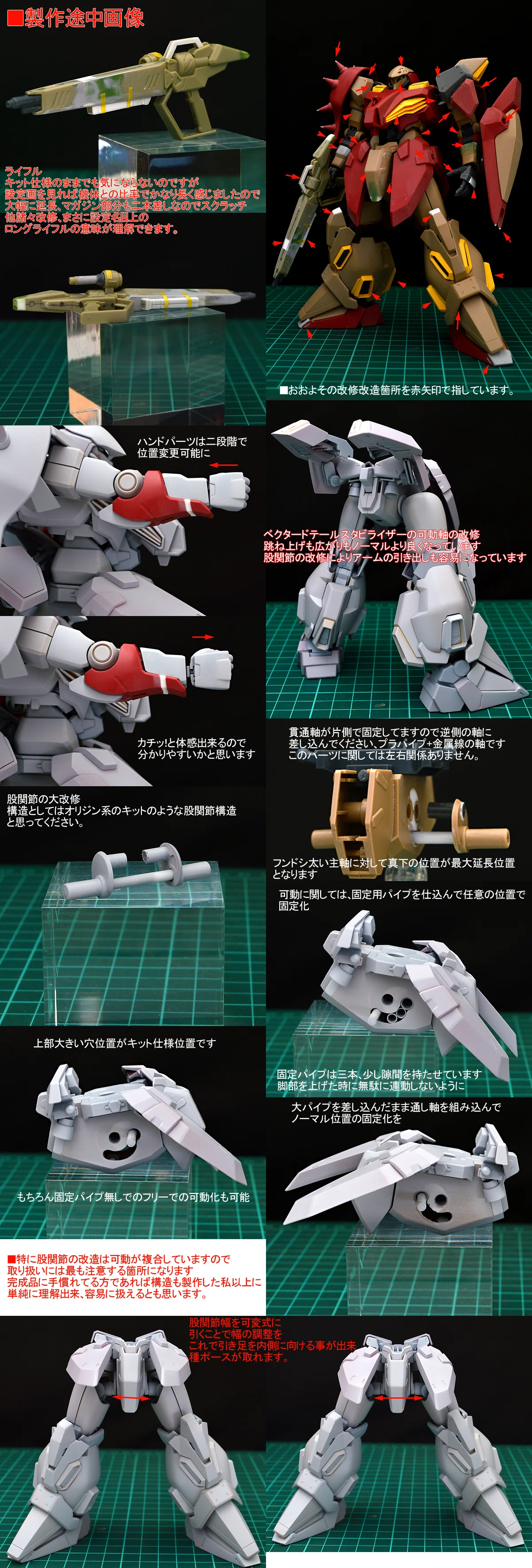 Vol.17 HGUC メッサーM01型 ガウマン機を製作する弐機目、製作～完成編