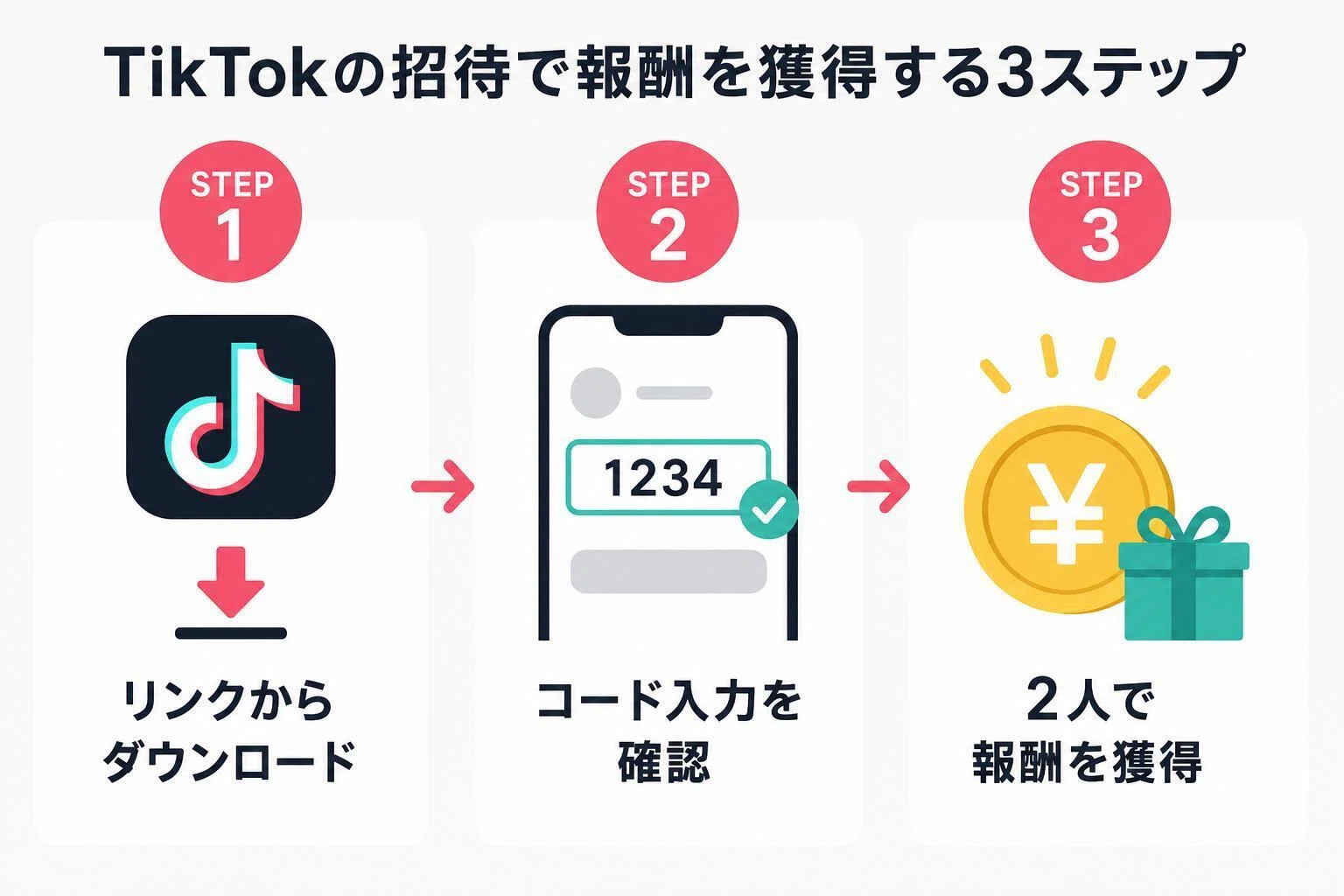 TikTok紹介コードで最大7,350円分！入力場所と参加条件は？｜ザSEO合同会社